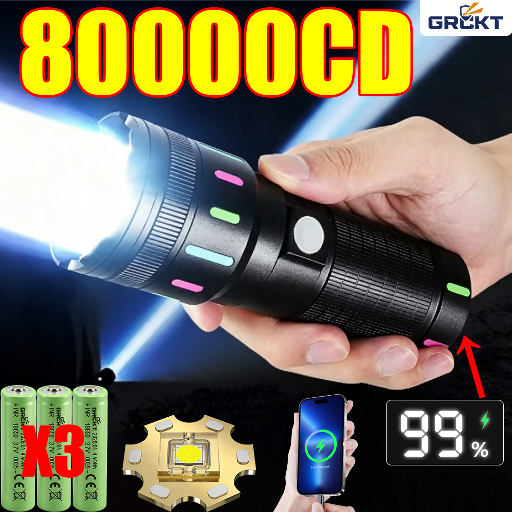 Energy Monitor Meter - 80000CD Самый мощный светодиодный фонарь, тактический