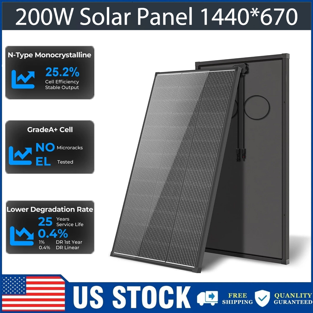 Solar Panel 200W - Солнечная панель AeternaSol 400 Вт 200