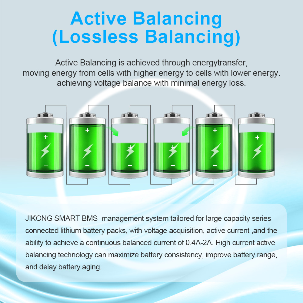 JIKONG JK BMS 4S 5S 6S 7S 8S L – обзор и цена Lithium Battery 12V