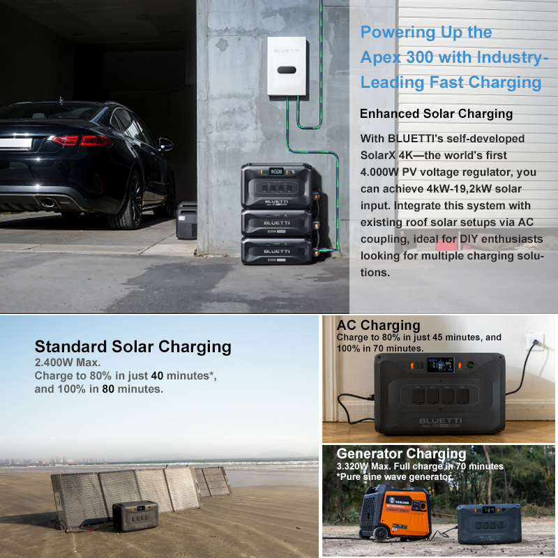 Многофункциональная портативна – обзор и цена Portable Power Station