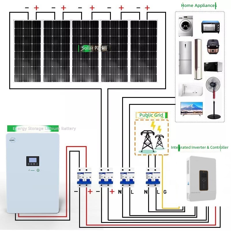 Прямые продажи с завода: больш – обзор и цена Solar Generator