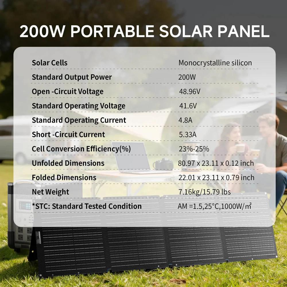 Солнечная панель ALLPOWERS SOL – обзор и цена Solar Panel 200W