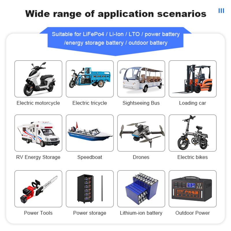 JK BMS 60A 100A 150A 200A 300A – обзор и цена Lithium Battery 12V