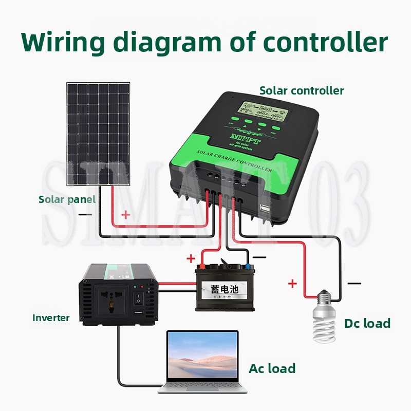 MPPT контроллер заряда солнечн – обзор и цена Charge Controller Solar