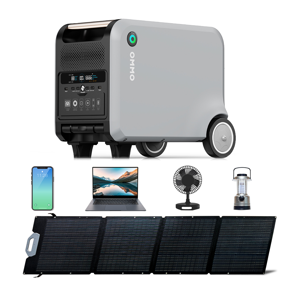 OMMO OM-PV200Z Высокоэффективн – обзор и цена Solar Panel 200W