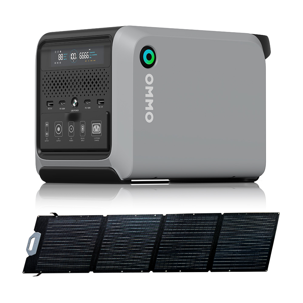OMMO OM-PV200Z Высокоэффективн – обзор и цена Solar Panel 200W