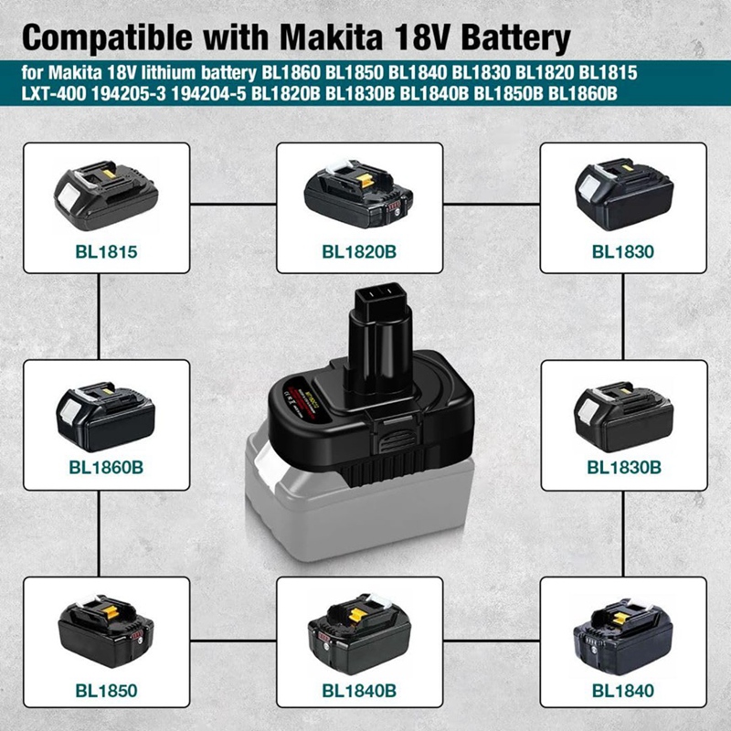Адаптер для аккумуляторов: пре – обзор и цена Lithium Battery 12V