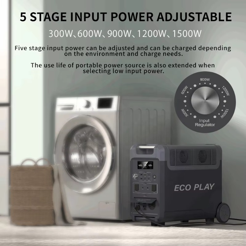 Портативная электростанция 202 – обзор и цена Portable Power Station