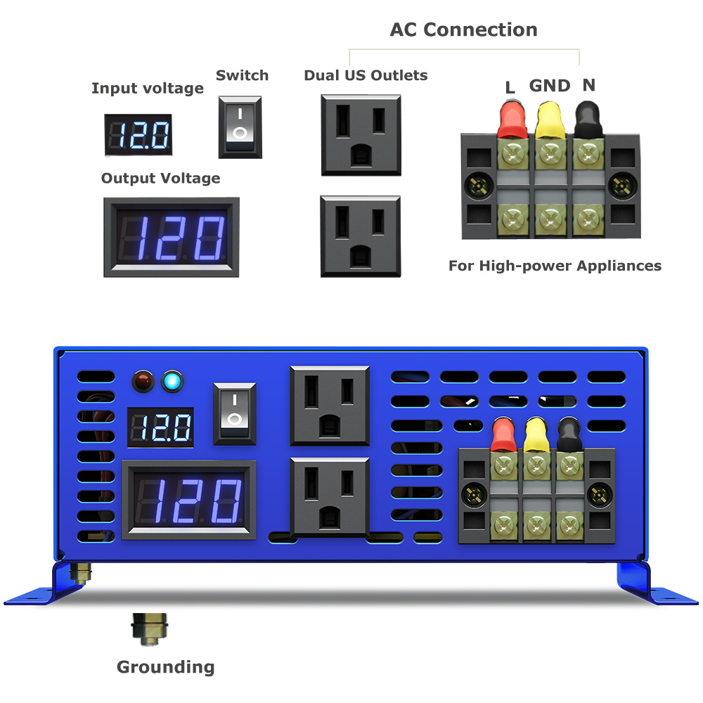 Горячая новинка 2026: Инвертор – обзор и цена Power Inverter
