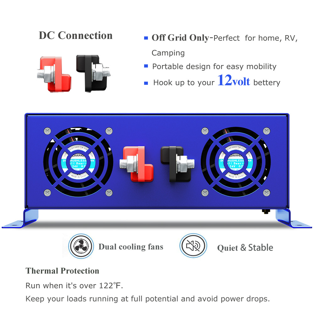 Горячая новинка 2026: Инвертор – обзор и цена Power Inverter