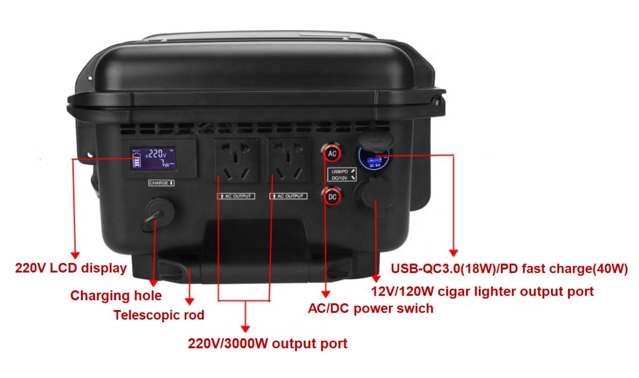 Универсальная портативная элек – обзор и цена Portable Power Station