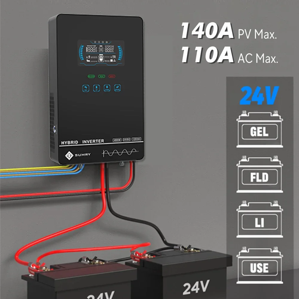 Sumry 4 кВт 120 В автономный с – обзор и цена Charge Controller Solar
