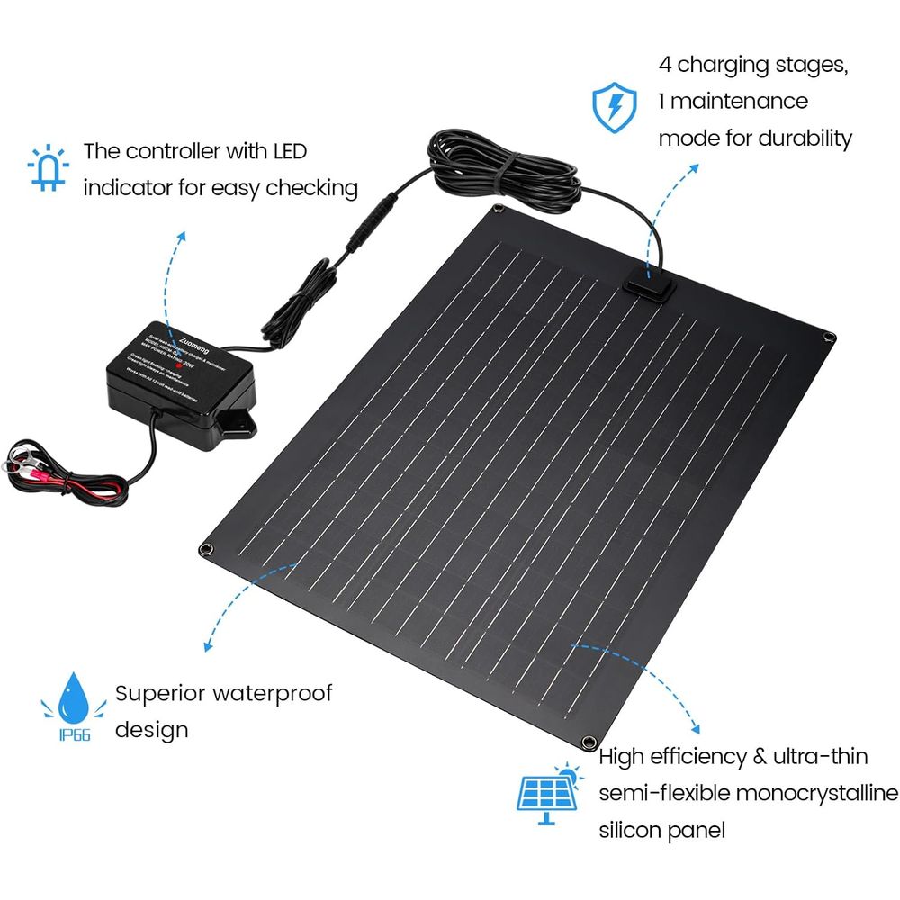 Солнечное зарядное устройство- – обзор и цена Solar Panel