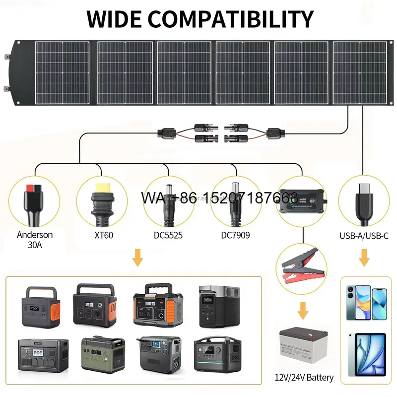 Складная солнечная панель Wmwm – обзор и цена Solar Panel 200W