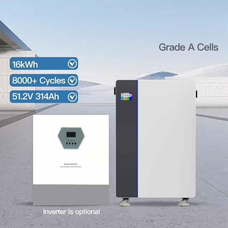 Надежные портативные домашние  – обзор и цена Portable Power Station