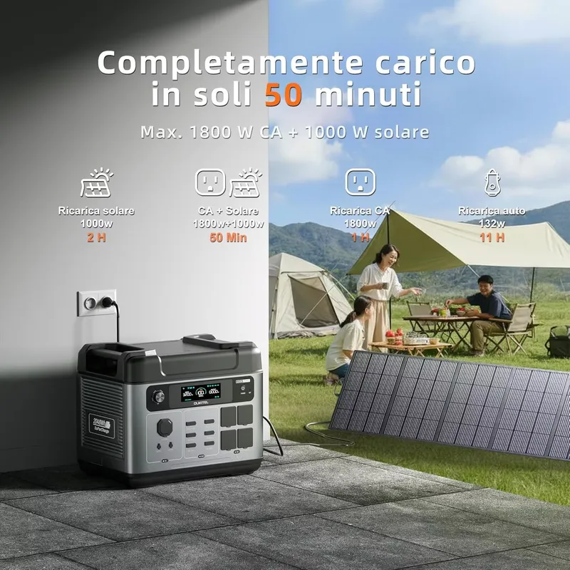 Портативная электростанция OUK – обзор и цена Portable Power Station