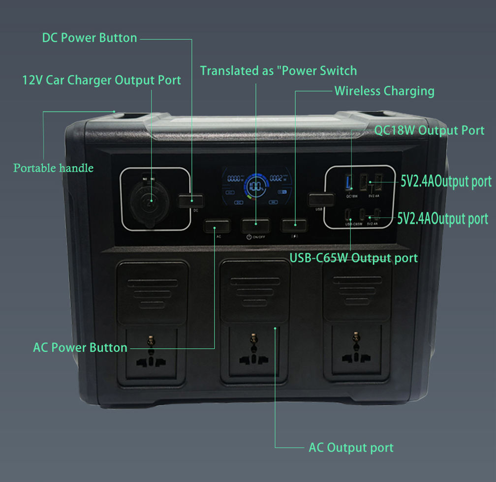 Портативная солнечная электрос – обзор и цена Portable Power Station
