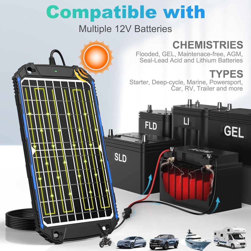Водонепроницаемое зарядное уст – обзор и цена Charge Controller Solar