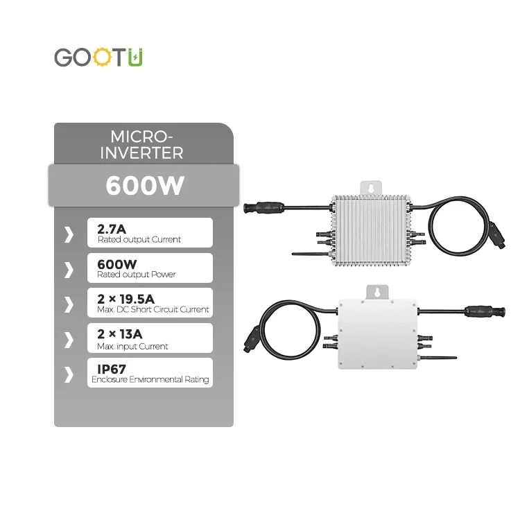 Микроинвертор Deye SUN500G3-EU – обзор и цена Power Inverter