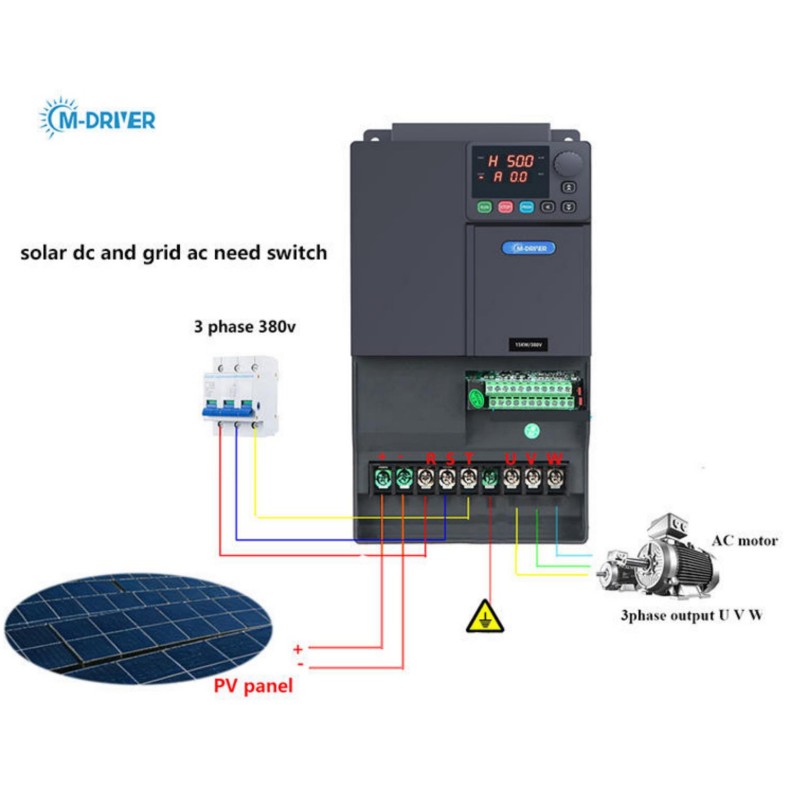 Инверторы с регулируемой часто – обзор и цена Charge Controller Solar