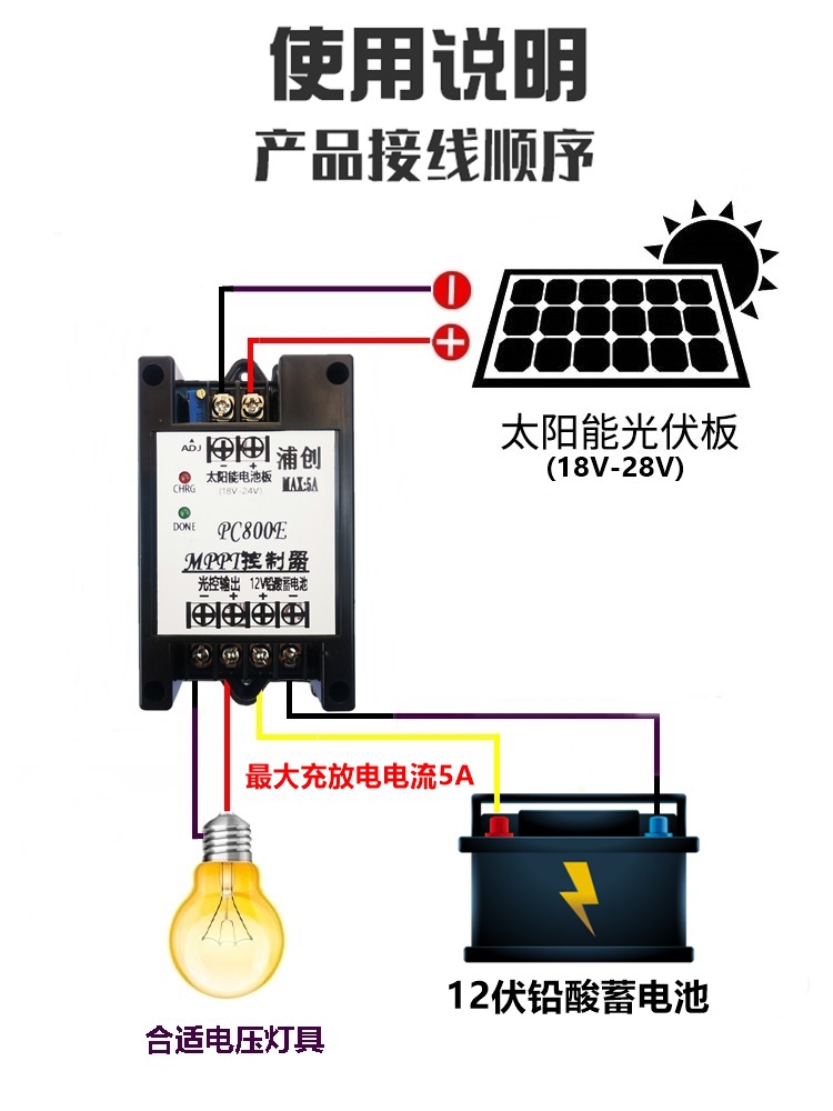 MPPT контроллер заряда солнечн – обзор и цена Charge Controller Solar