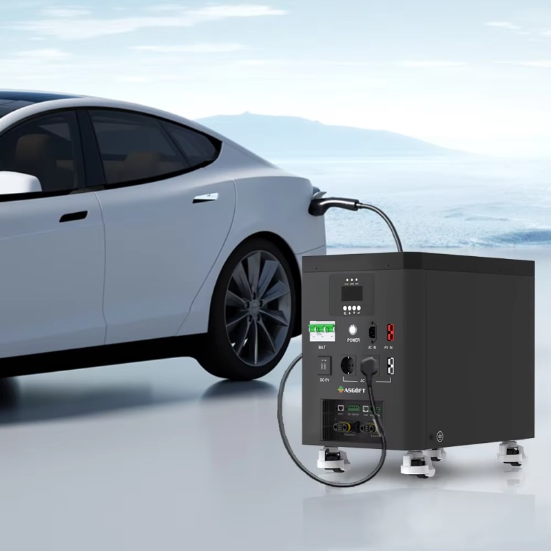 Портативная домашняя энергетич – обзор и цена Power Inverter